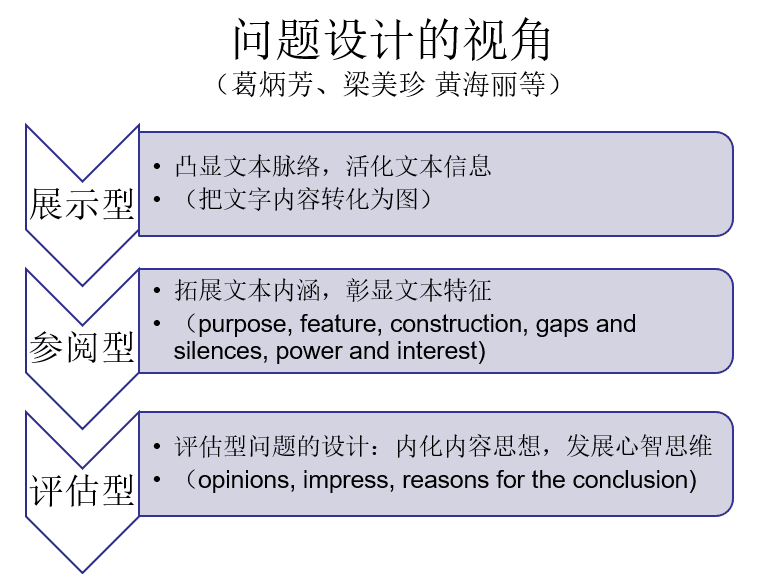 2024新澳正规最精准资料,广泛的解释落实方法分析_静态版6.22