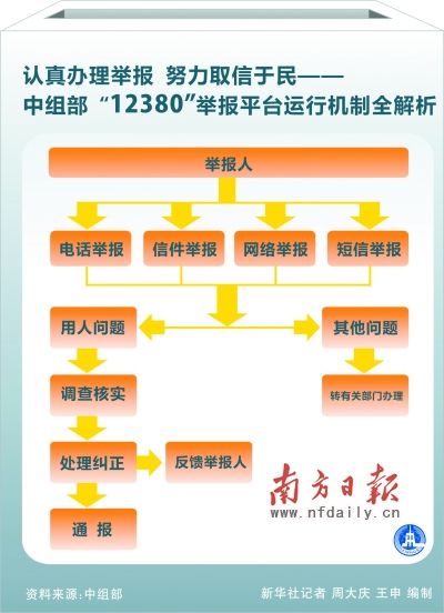 管家婆一码中奖,完善的执行机制解析_游戏版256.183