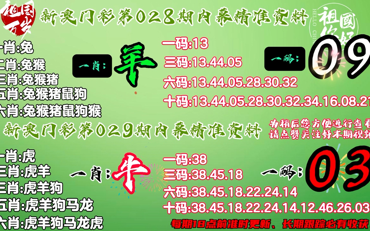 今天晚上澳门三肖兔羊蛇,平衡性策略实施指导_经典版172.312