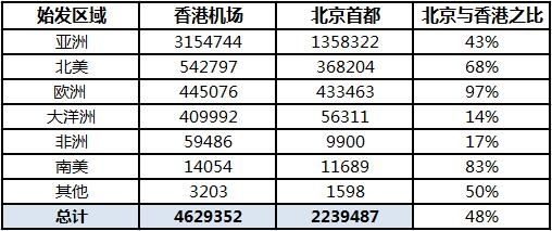 香港最准最新免费资料,最佳精选解释落实_精简版9.762