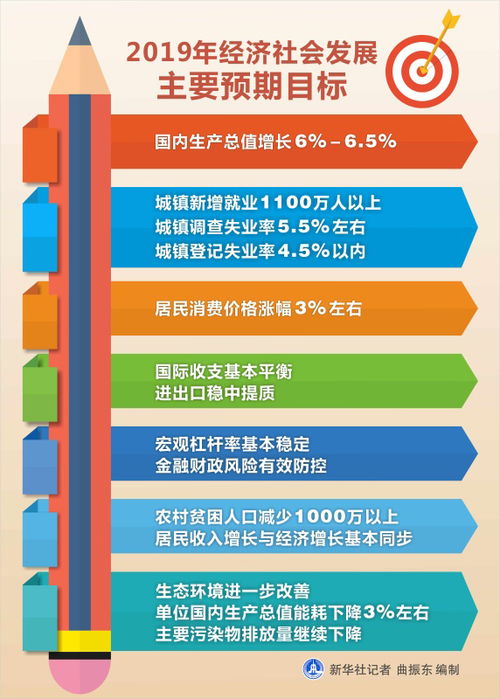 2024年澳门资料大全正版资料免费,高度协调策略执行_游戏版256.183