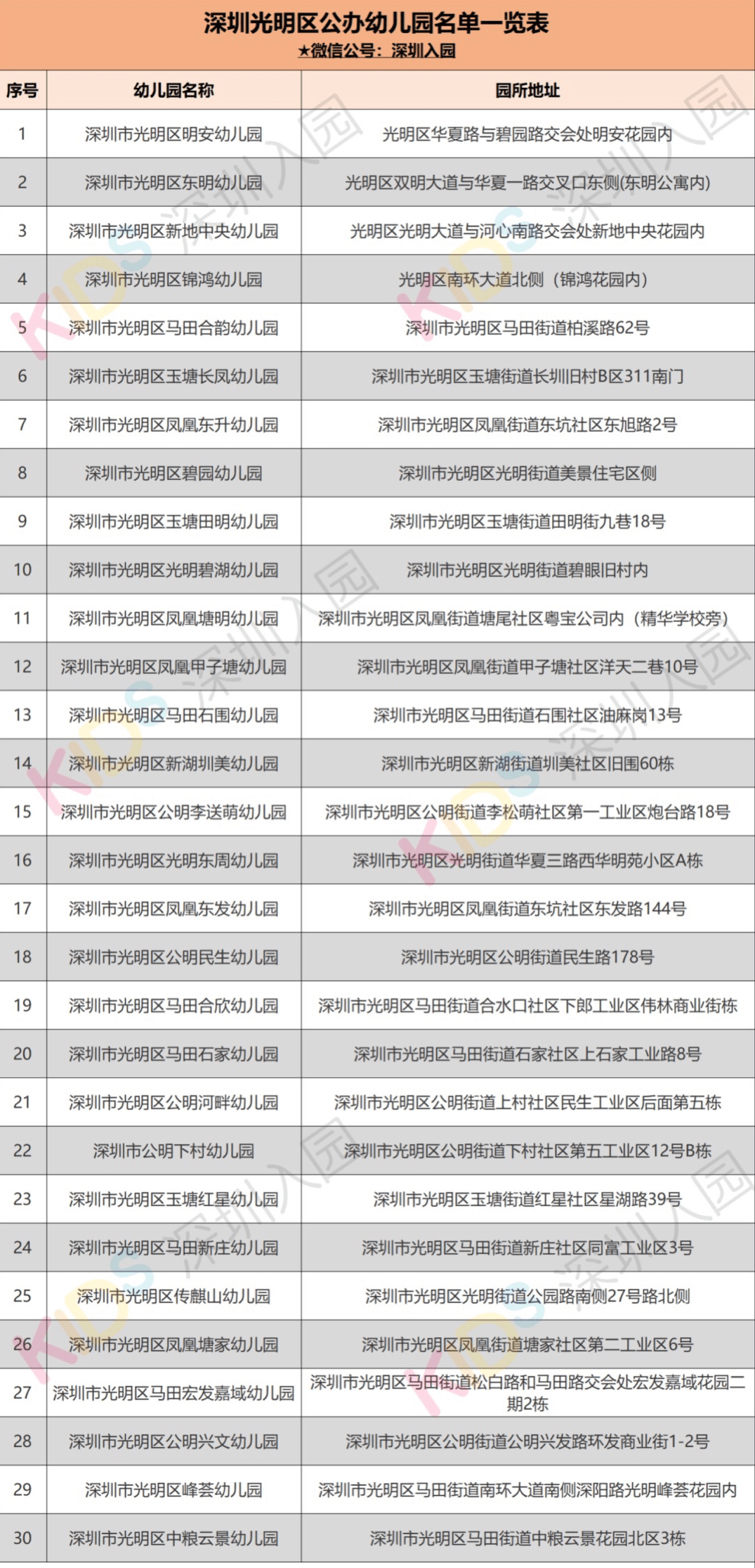 澳门六开奖结果2024开奖记录查询,最佳精选解释落实_钻石版2.823