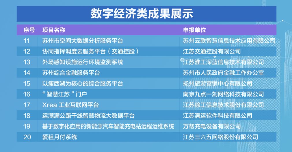 管家婆100%中奖,标准化实施程序分析_增强版99.409