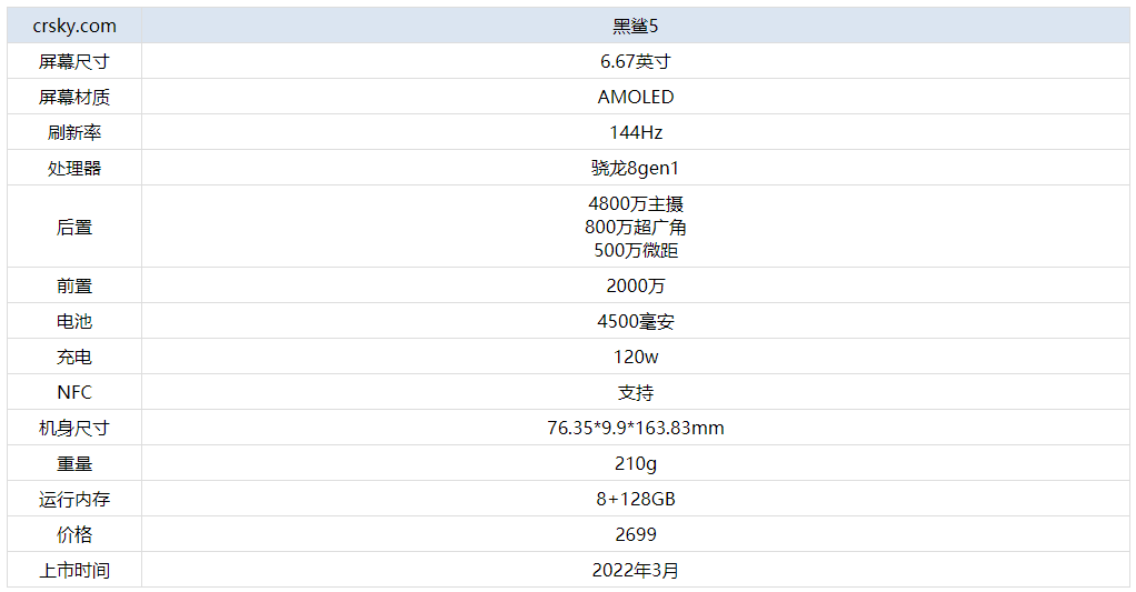 2024澳门特马今晚开奖香港,国产化作答解释落实_Android256.183