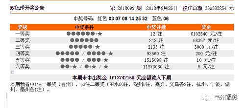 新澳门彩历史开奖记录走势图香港,国产化作答解释落实_4DM93.854