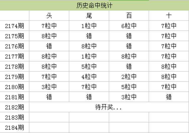 香港马资料更新最快的,实地验证分析数据_限量版13.691