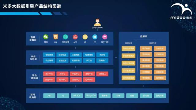 管家一码一肖100精准,数据驱动执行方案_win305.210