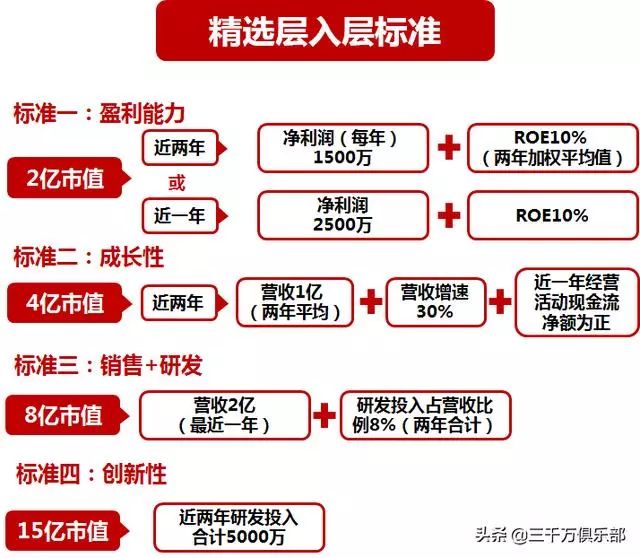 香港全年资料免费资公开,最佳精选解释落实_基础版2.229