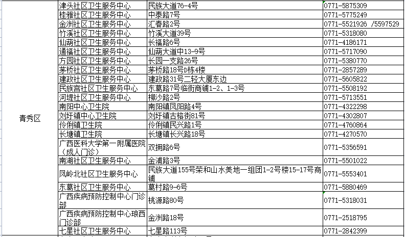 最准一码一肖100%精准,管家婆29什么码,最新热门解答落实_精简版105.220