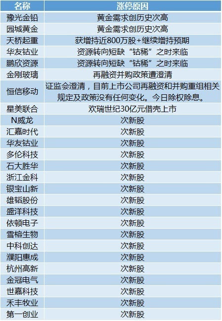 老澳门开奖结果2024开奖记录,重要性解释定义方法_LE版48.350