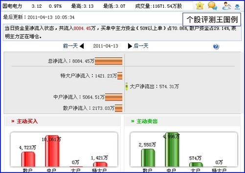 王中王王中王免费资料一,实地数据评估设计_LT30.76