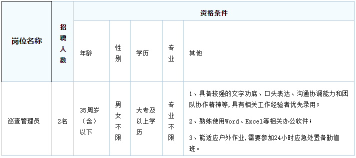 珠海拱北最新招聘动态与职业机会展望