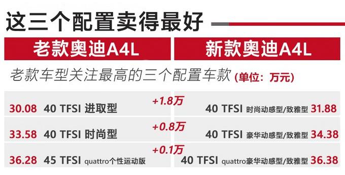 2024新奥资料免费49图片,诠释解析落实_精简版105.220