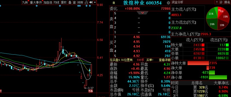 2024年11月4日 第58页