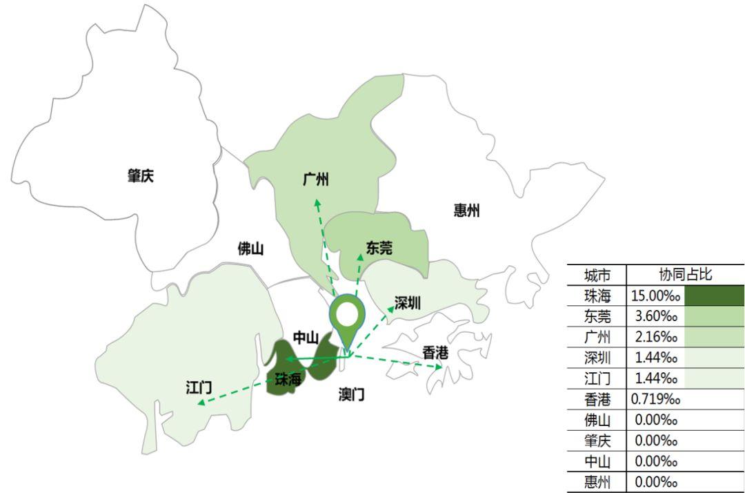 澳门最完整挂牌之全篇,正确解答落实_娱乐版305.210