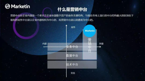 新奥4949论坛高手,数据驱动执行方案_Android256.183