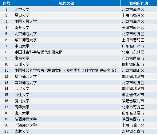 香港正版免费资料大全最新版本,灵活实施计划_V284.707