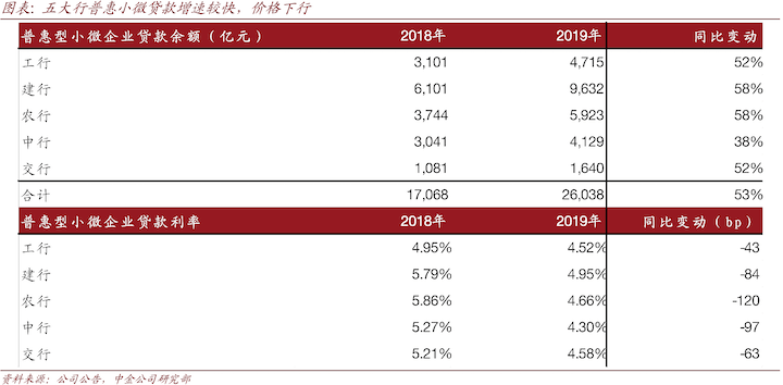 管家婆2020年资料一肖解析,最新答案解释落实_工具版6.632