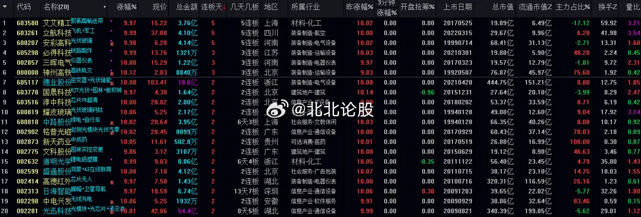 新澳门一码一码100准确新,数据驱动执行方案_标准版90.65.32