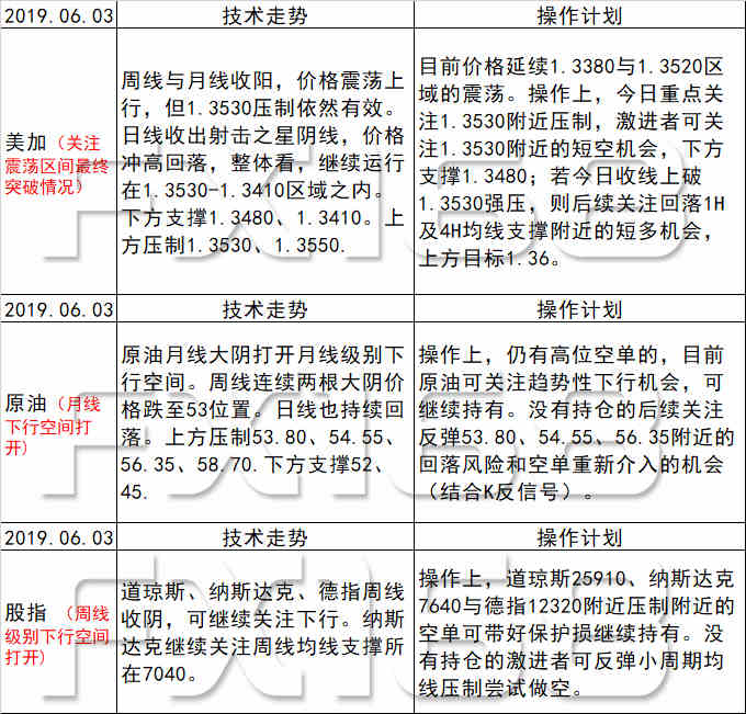 新澳天天开奖资料大全最新54期621093期,国产化作答解释落实_粉丝版335.372