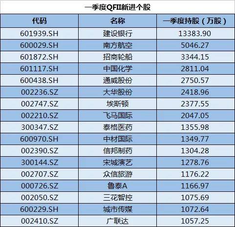 正版澳门二四六天天彩牌,实地验证分析数据_FHD版93.971