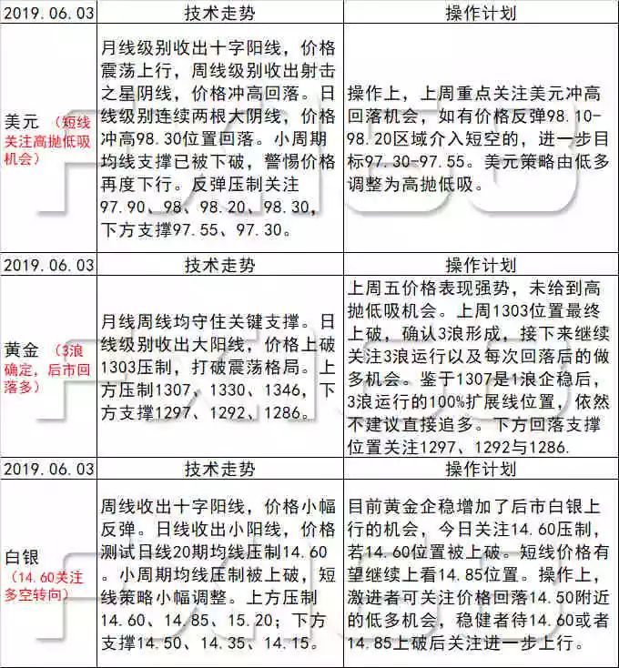 新澳天天开奖资料,决策信息解析说明_专业款29.566