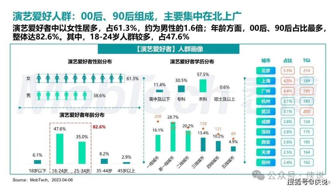 新奥门资料大全正版资料2024年免费下载,数据驱动计划解析_zShop60.36