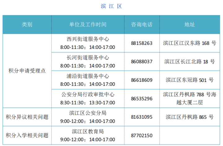 2024新澳门原料免费大全,准确资料解释落实_Android256.183