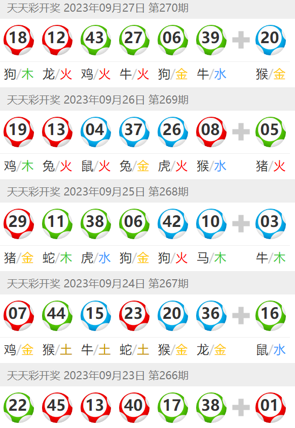 2024澳门天天开好彩大全凤凰天机,新兴技术推进策略_升级版9.123