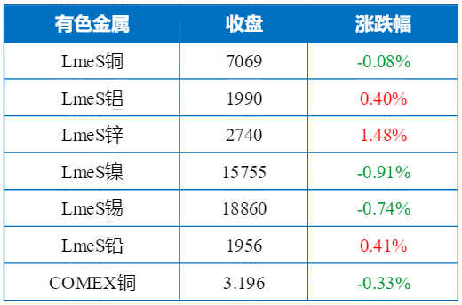 2024年开奖结果新奥今天挂牌,专业分析解释定义_扩展版36.662