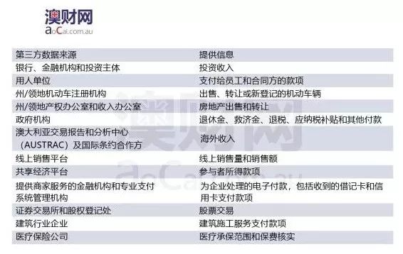 新澳好彩免费资料查询2024期,深度应用数据解析_挑战版75.176