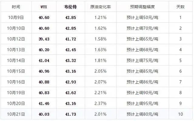 新澳2024今晚开奖结果,先进技术执行分析_bundle24.652