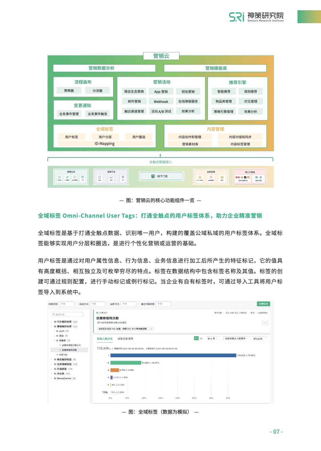 新奥资料最新版本更新内容介绍,涵盖了广泛的解释落实方法_ios2.97.118