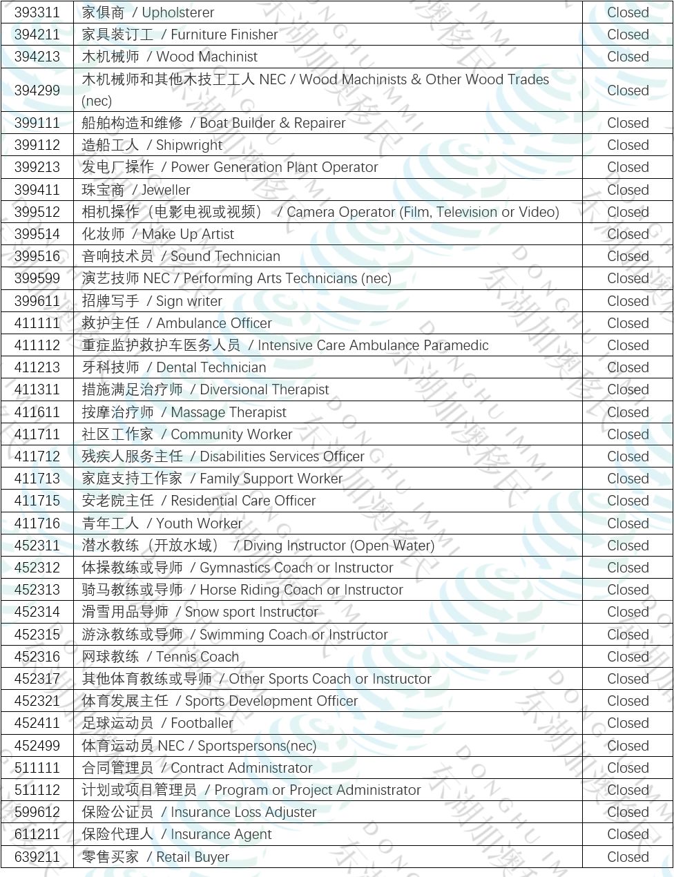 澳门内部资料一码公开验证,最新热门解答落实_VE版84.369