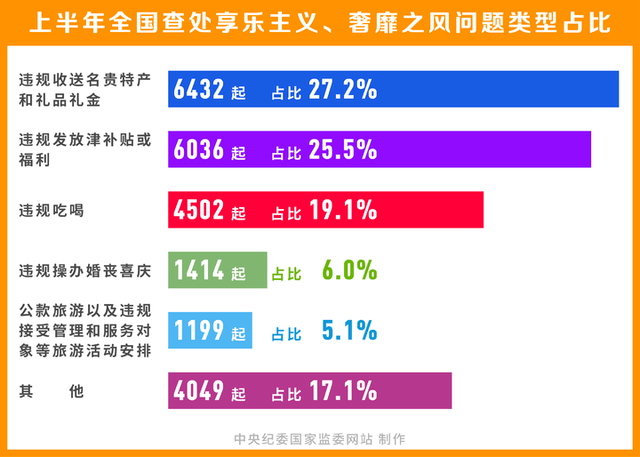 2024香港正版资料免费盾,前沿解答解释定义_领航款76.969