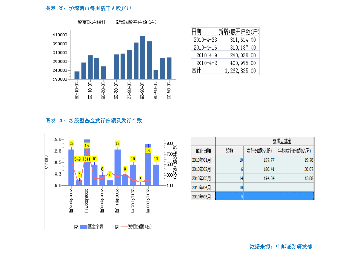 新澳彩,市场趋势方案实施_Android256.183