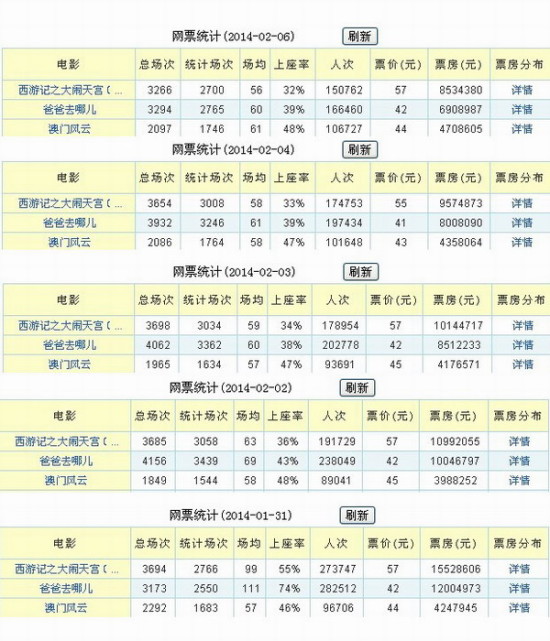 4949澳门今晚开什么454411,正确解答落实_Android256.183