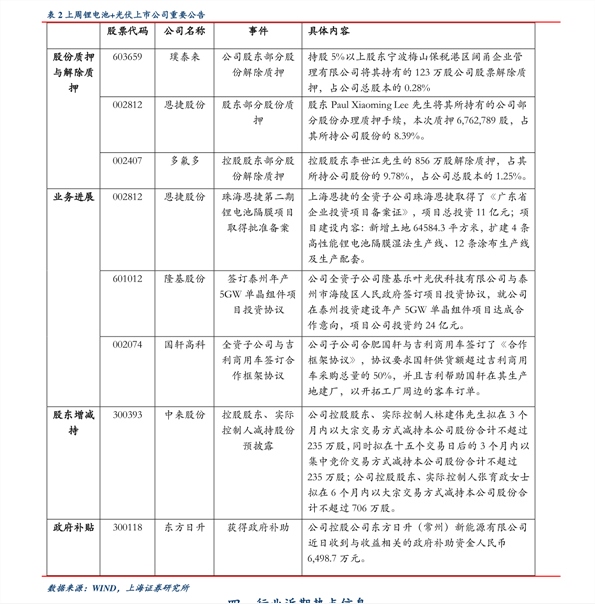 今日紫铜价格行情深度解析