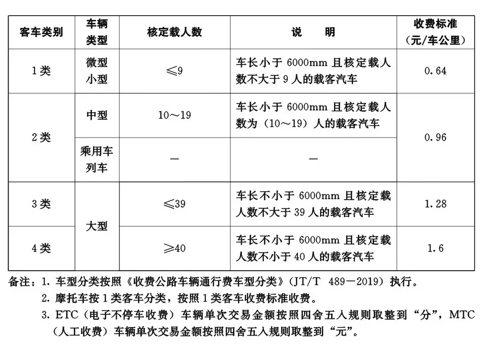 最新长江里程表，壮丽之旅全揭秘