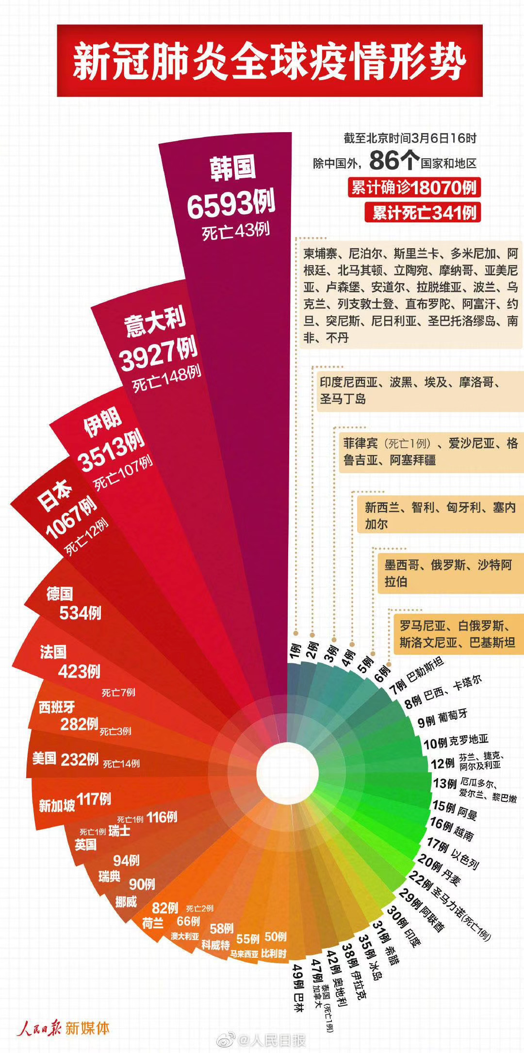 2024年新澳门天天开好彩大全,全面数据应用分析_VIP84.837