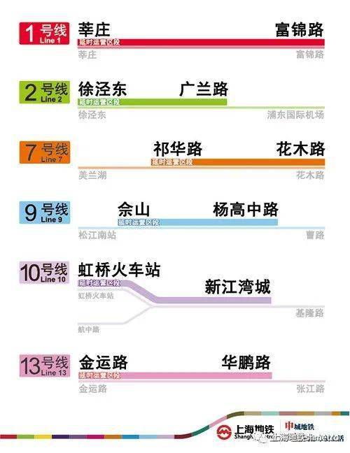 2024新澳正版免费资料大全,实用性执行策略讲解_win305.210