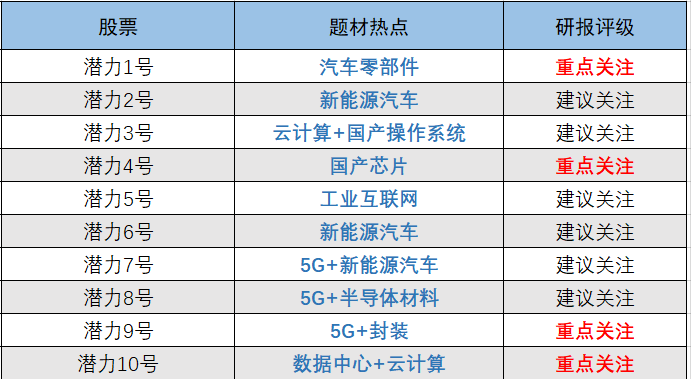 2020年新澳门免费资料大全,新兴技术推进策略_FHD版50.867