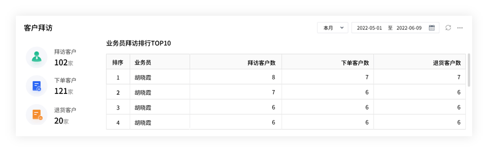 新澳门管家婆免费资料,最新核心解答落实_win305.210