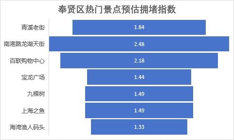 澳门最精准正最精准龙门蚕,专家意见解析_户外版76.741