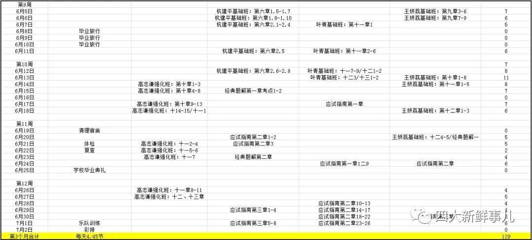 新奥门天天好资料开奖记录,功能性操作方案制定_标准版90.65.32