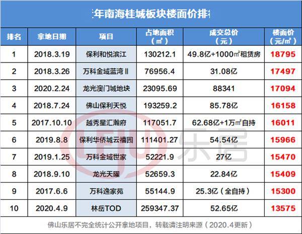 澳门一码一码100准确挂牌,精细方案实施_QHD93.222