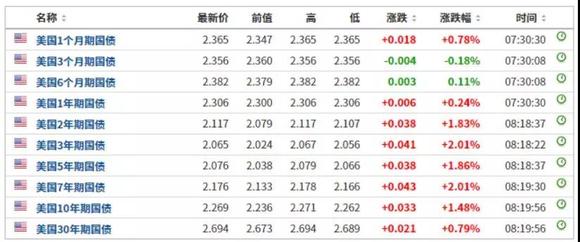 新澳门六开奖结果记录,收益成语分析落实_游戏版256.183