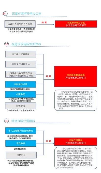 新澳精准资料免费大全,快速响应执行方案_Tablet69.427