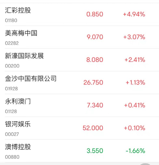 新澳资料大全正版资料2024年免费,科技成语分析落实_娱乐版305.210