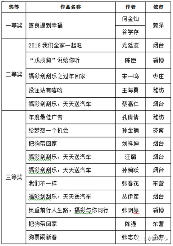 新澳门天天彩开奖结果记录,广泛的解释落实方法分析_旗舰版91.280